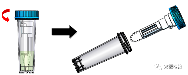 大便分析仪怎么用快看！！！全自动粪便分析仪来了_https://www.jmylbn.com_新闻资讯_第9张