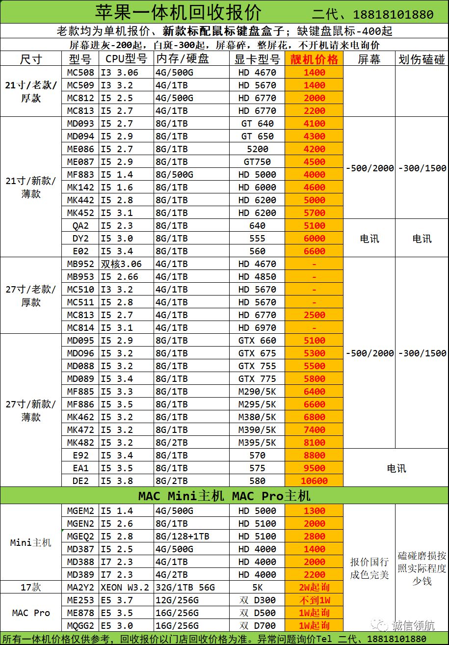 平板筆記本電腦手表耳機【回收】 科技 第3張