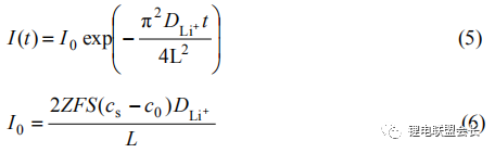 Eis与pitt测定lifepo4中锂离子扩散系数实战解析 锂电联盟会长 微信公众号文章阅读 Wemp