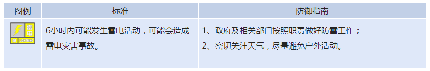 河北承德多地4月飘雪