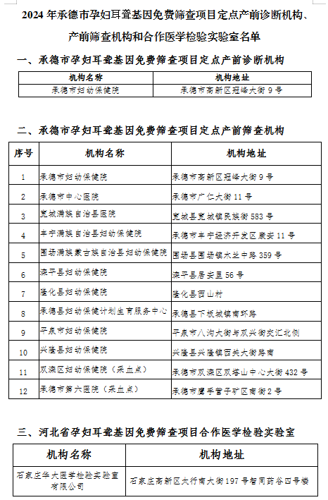 承德十三中_承德中醫(yī)院_承德石油中哪個(gè)專業(yè)好