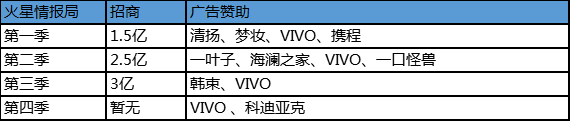 吐槽大会第四季徐峥_实施人员的吐槽开发人员大会大会_吐槽大会 脱口秀大会