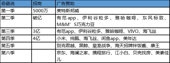 实施人员的吐槽开发人员大会大会_吐槽大会第四季徐峥_吐槽大会 脱口秀大会