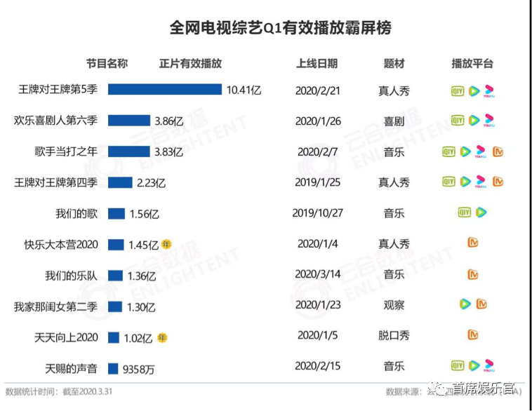 喜剧大会综艺_喜剧中心2015吐槽大会_喜剧中心吐槽大会2016