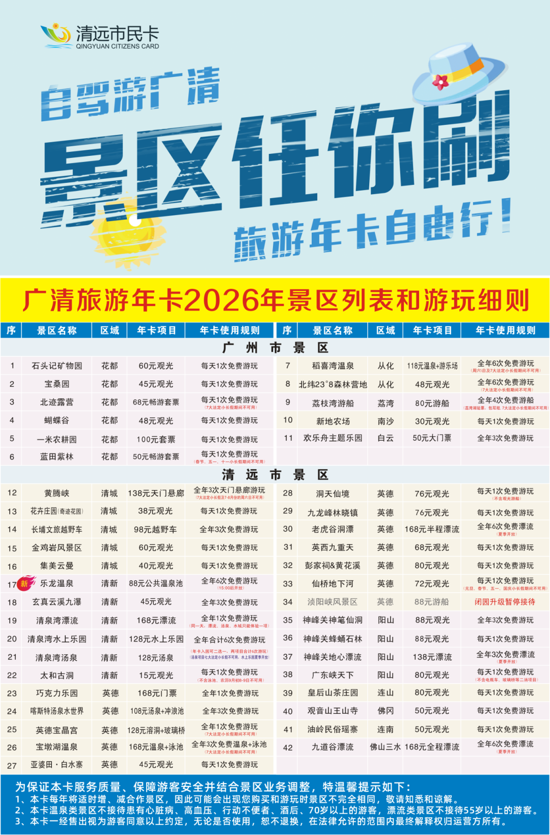 26年广清卡列表1.png