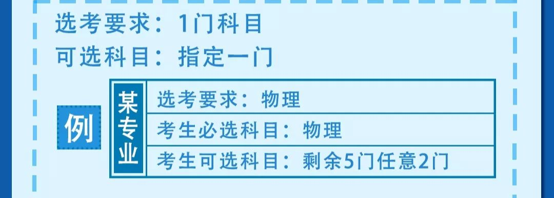 傳媒大學分數線(藝術類)_2023年中國傳媒大學招生簡章錄取分數線_全國各地傳媒大學錄取分數線