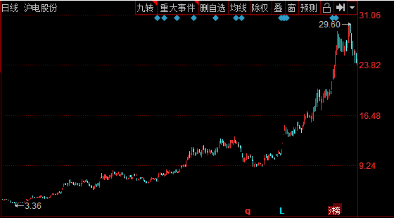 640?wx_fmt=png&tp=webp&wxfrom=5&wx_lazy=1&wx_co=1