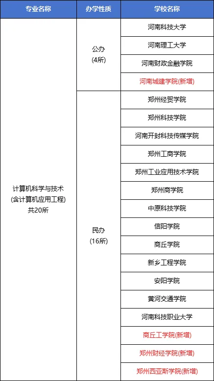 企业微信截图_17558473839813.png