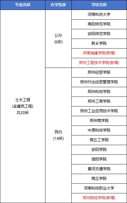 企业微信截图_17558474689263.png