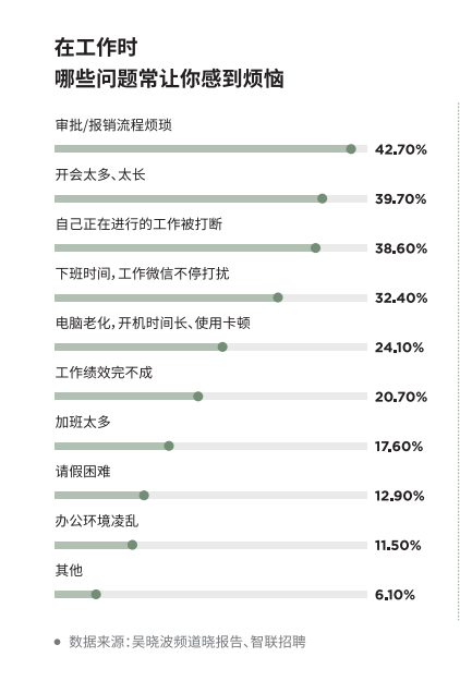 不要把公司做成你最討厭的樣子 職場 第4張