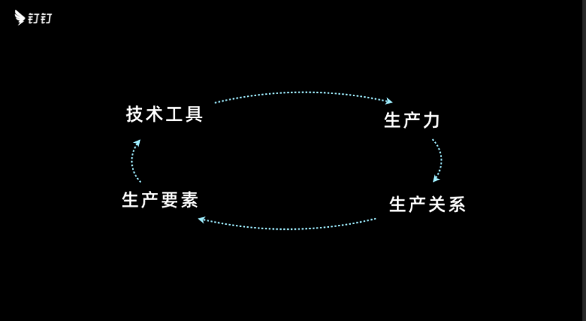 优质问答怎么找经验分享_问答推荐_问经验答什么