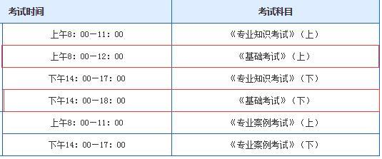 电气注册考试师工程年龄要求_年注册电气工程师考试_注册电气工程师考试年度