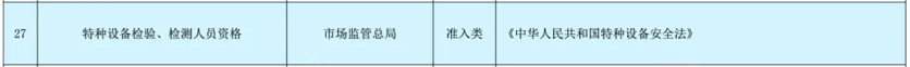 轉(zhuǎn)發(fā)：人力資源社會保障部公布2021年版《國家職業(yè)資格目錄》