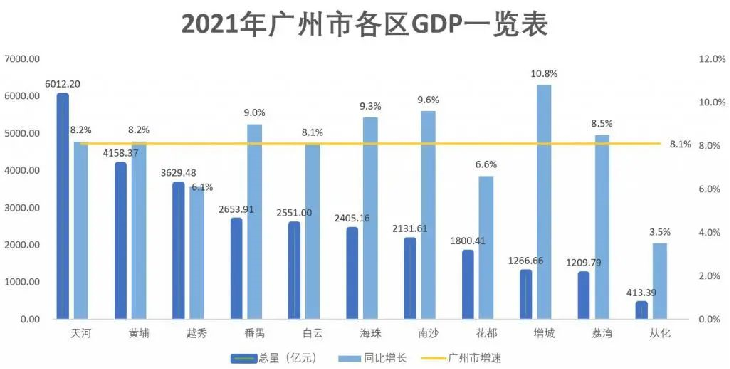 南沙海语天悦湾测评：距离横沥地铁口500米，附*新特价表！