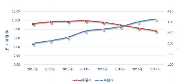 如何認識新朋友？  離婚男人，為什麼反而更搶手了？ 情感 第2張