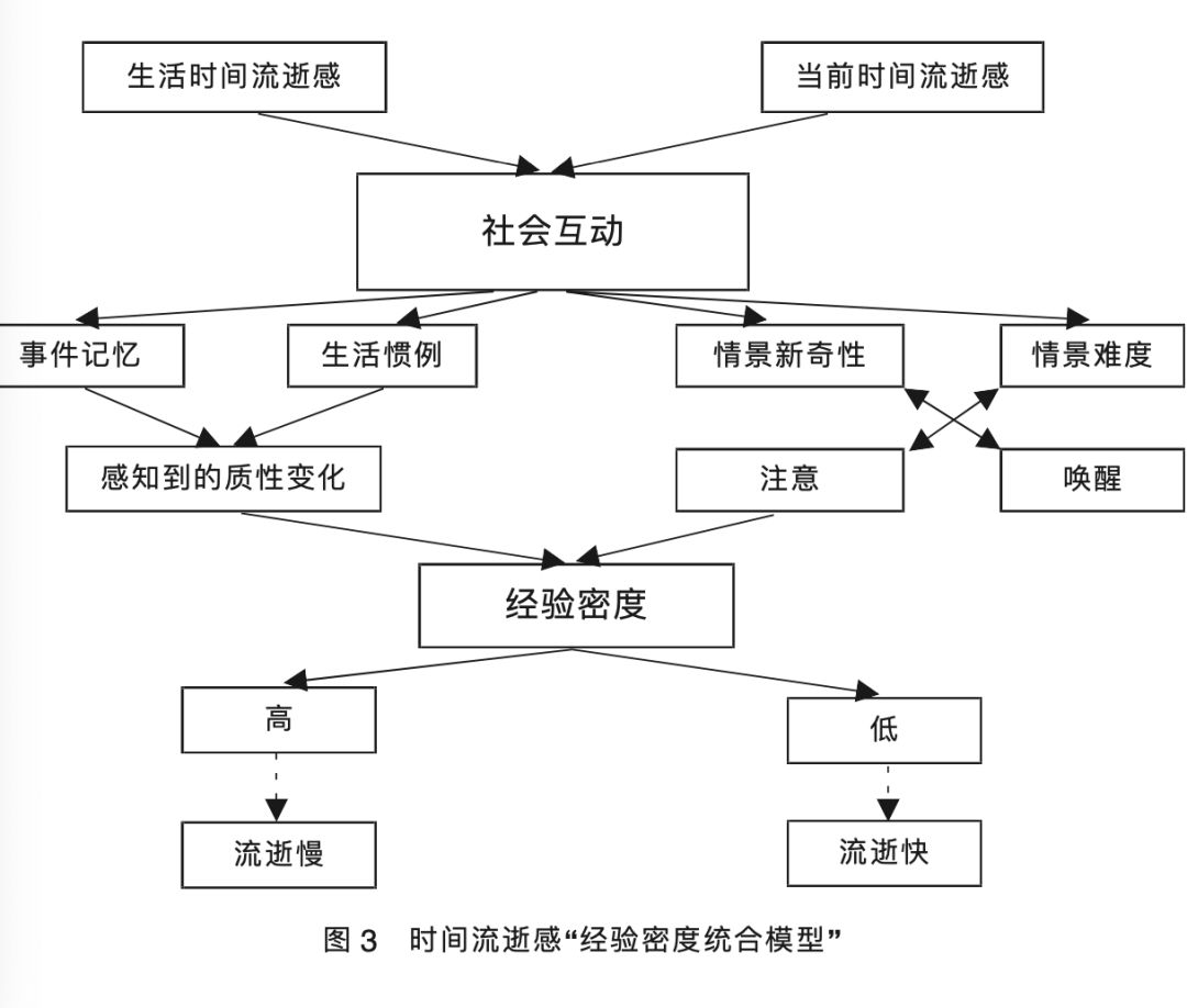 十五言 自由微信 Freewechat
