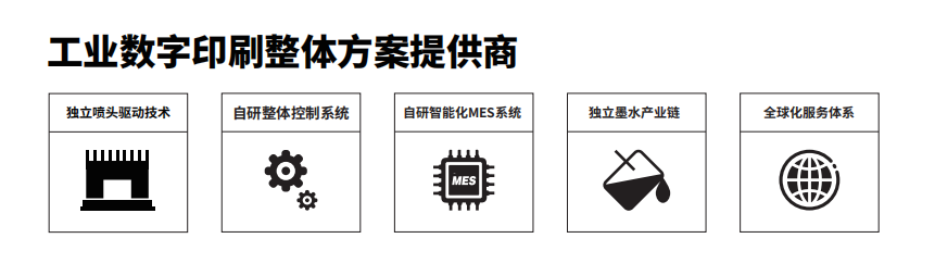 裕同包裝有限公司電話_蘇州裕同印刷有限公司招聘_重慶裕同印刷包裝有限公司