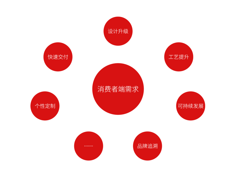 裕同包裝有限公司電話_重慶裕同印刷包裝有限公司_蘇州裕同印刷有限公司招聘