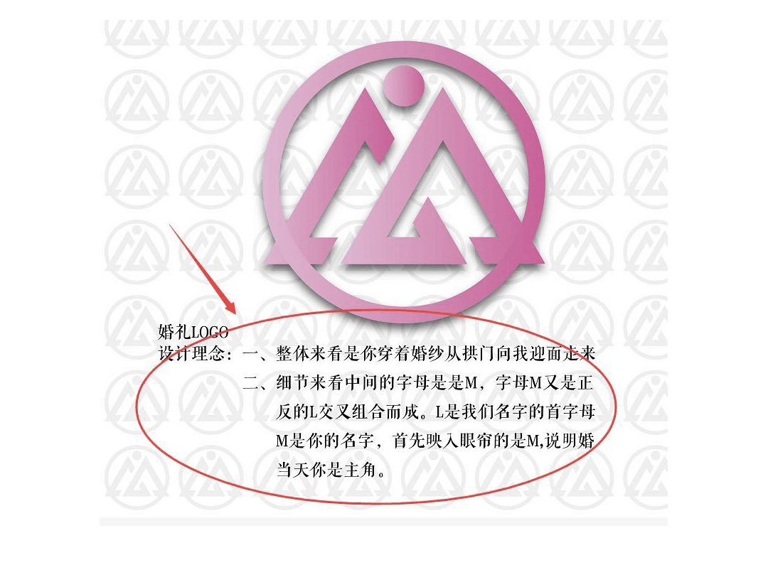 设计理念(设计理念怎么写模板)这都可以 - 车世界