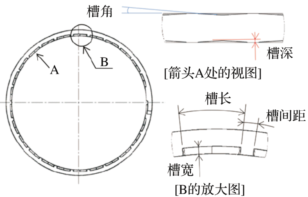 通過流體分析驗(yàn)證低摩擦力矩密封圈的圖7