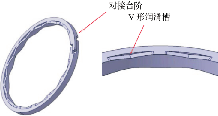 通過流體分析驗(yàn)證低摩擦力矩密封圈的圖1