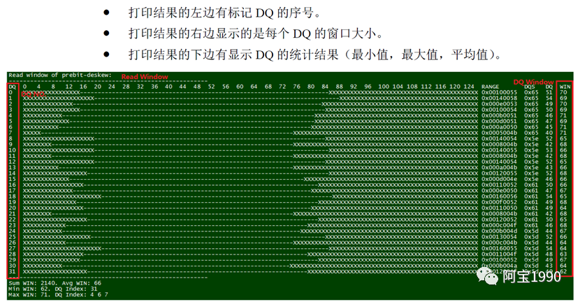 2万字一文带你看懂汽车智能座舱的存储DDR市场、技术的图51