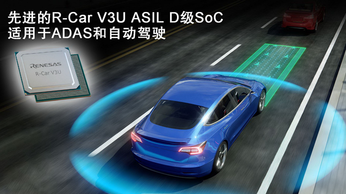自动驾驶主流芯片及平台架构：低算力平台的图13