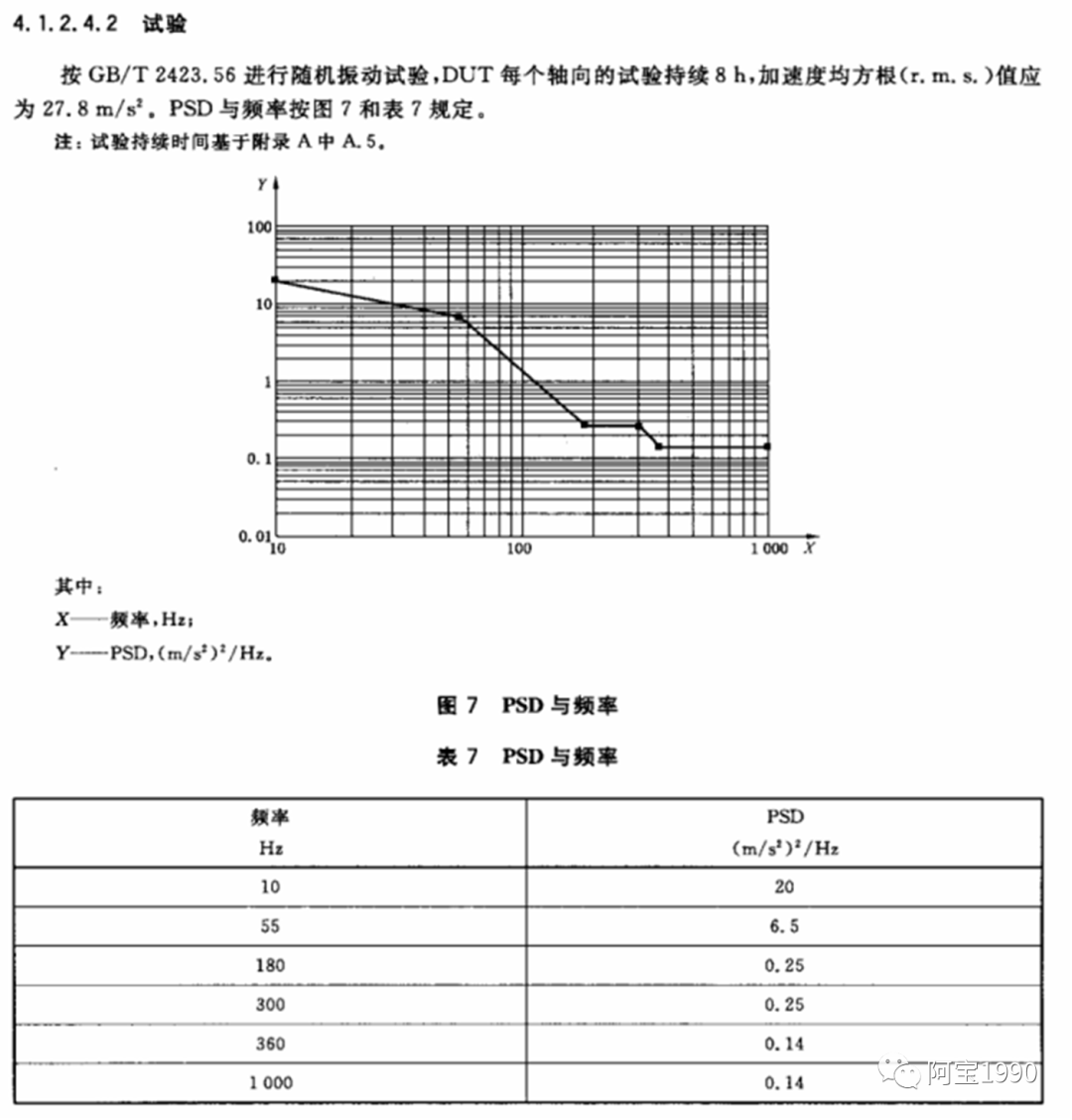 苹果电脑光盘安装win7系统怎么安装_汽车安装平板电脑_平板电视壁挂支架安装