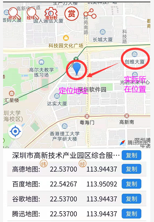 自動駕駛之定位篇的圖22