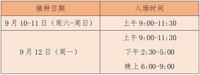 新冠疫苗时间图片