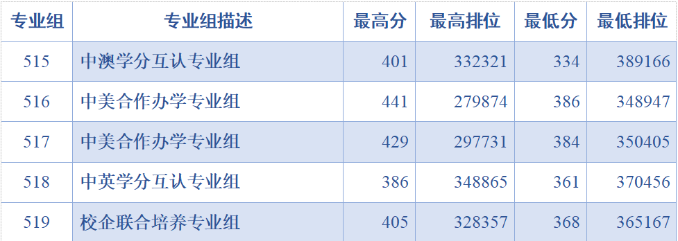 物理中外.png