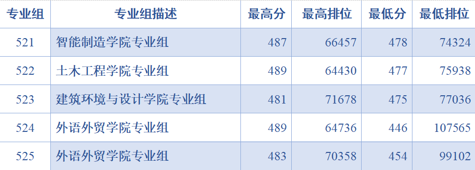 历史普通.png