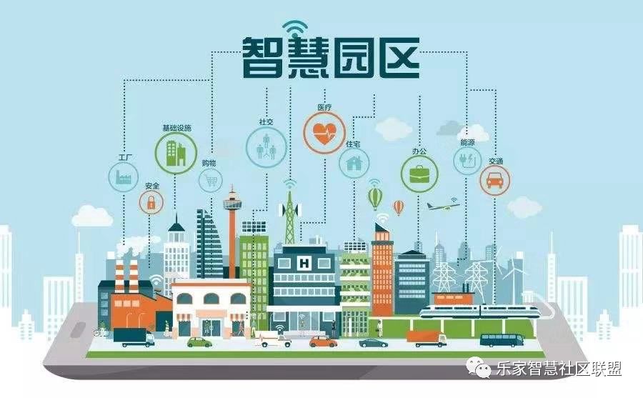 用标准打造属于我们的“智慧园区”