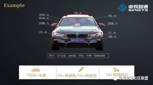 吴柯维：AI＋智慧交通场景化应用