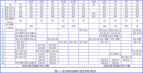 柜内接线_柜体接线图_控制柜接线图