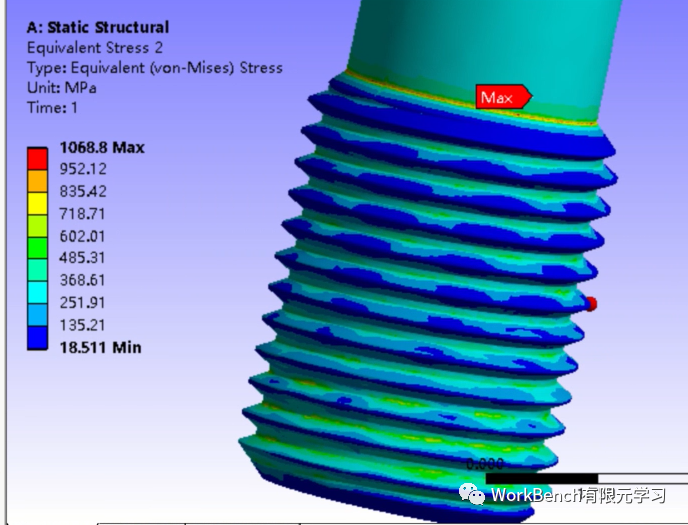 Ansys WorkBench “等强度”螺纹联接之内锥螺母静力分析的图13