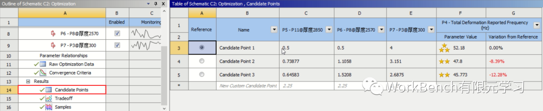 鋼架模態的直接優化的圖7