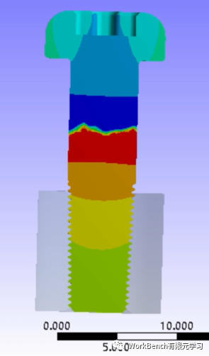 Ansys WorkBench 锥螺纹静力分析的图9