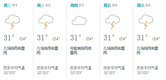 征战IYRC马来西亚国际赛,你准备好了吗? 征战IYRC马来西亚国际赛,你准备好了吗?