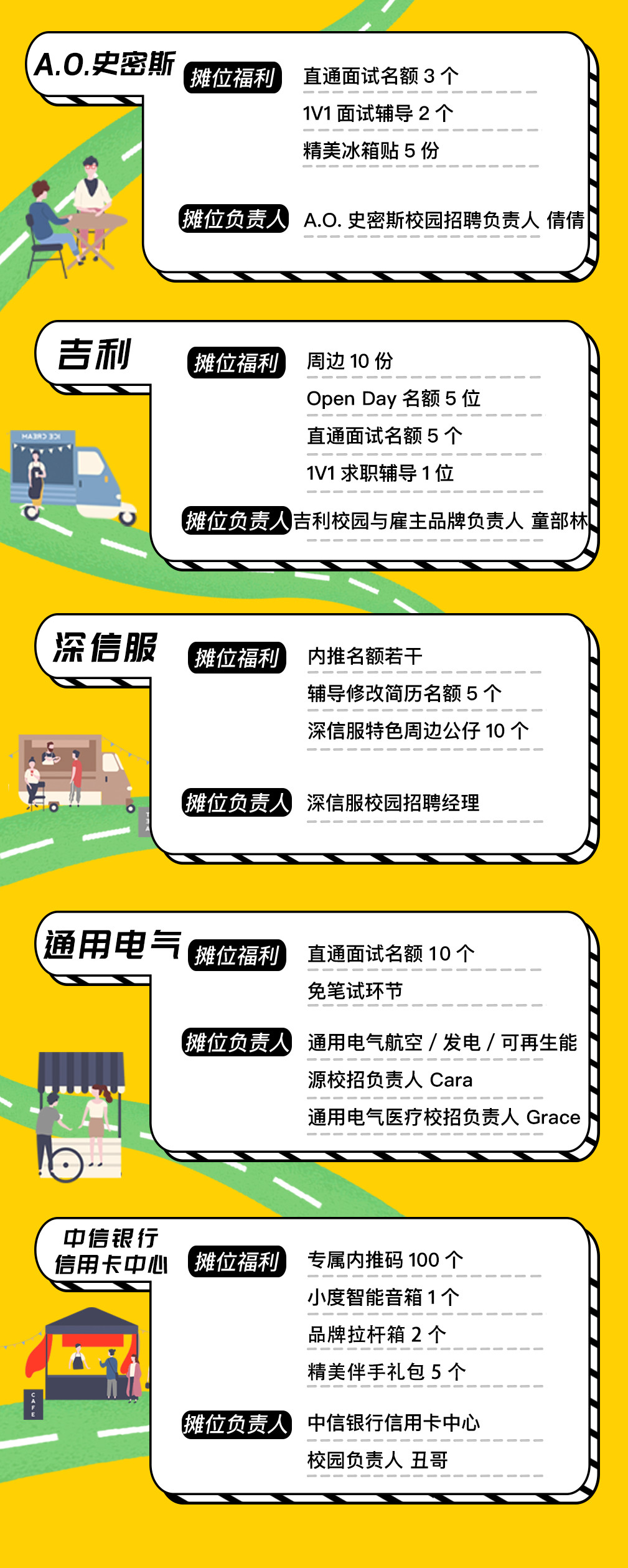 实习 | 日薪500、线上实习、可转正|这次我们开了一家云上人才市集，换个方式拿Offer！