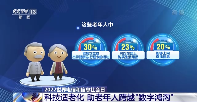 打击整治养老诈骗