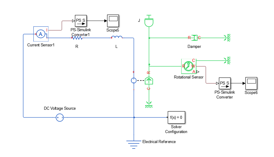 Simulink中4种电机建模方式的图8