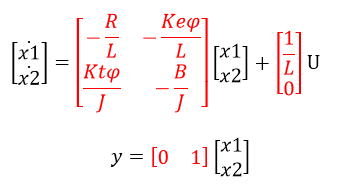 Simulink中4种电机建模方式的图6