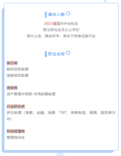 【校招精选】国信证券、海尔、航空设计院等名企精选（6-16）