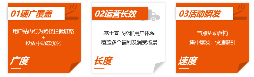 喜马拉雅广告投放