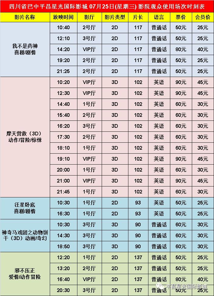 7月25日电影时刻表欢迎观影 O 平昌星光国际影城 微信公众号文章阅读 Wemp