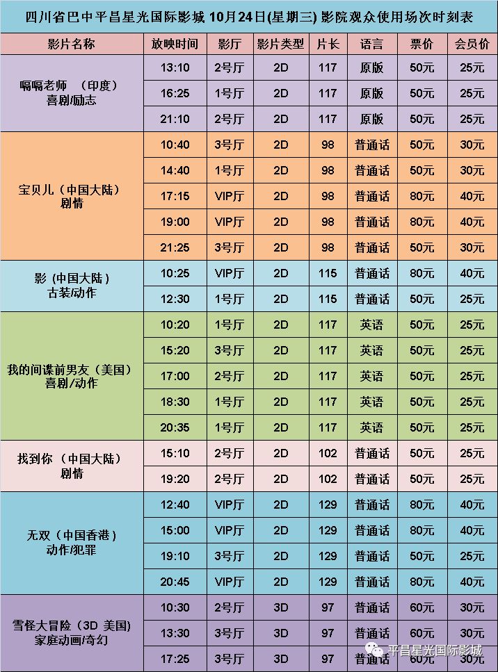 10月24日电影时刻表订票电话 07 欢迎观影 O 平昌星光国际影城 微信公众号文章阅读 Wemp