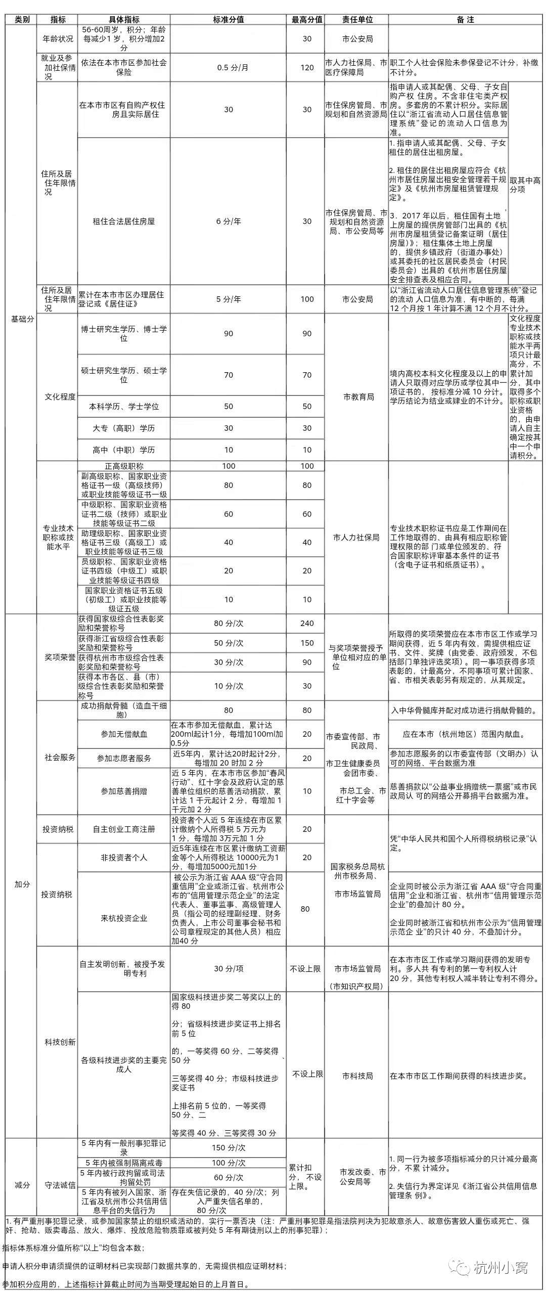 ���ݷe�����,�����������