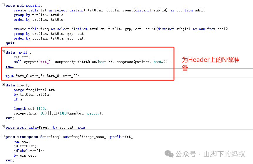 山脚下的蚂蚁： SAS编程案例