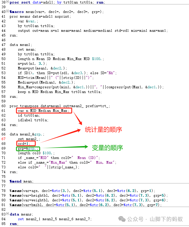 山脚下的蚂蚁： SAS编程案例